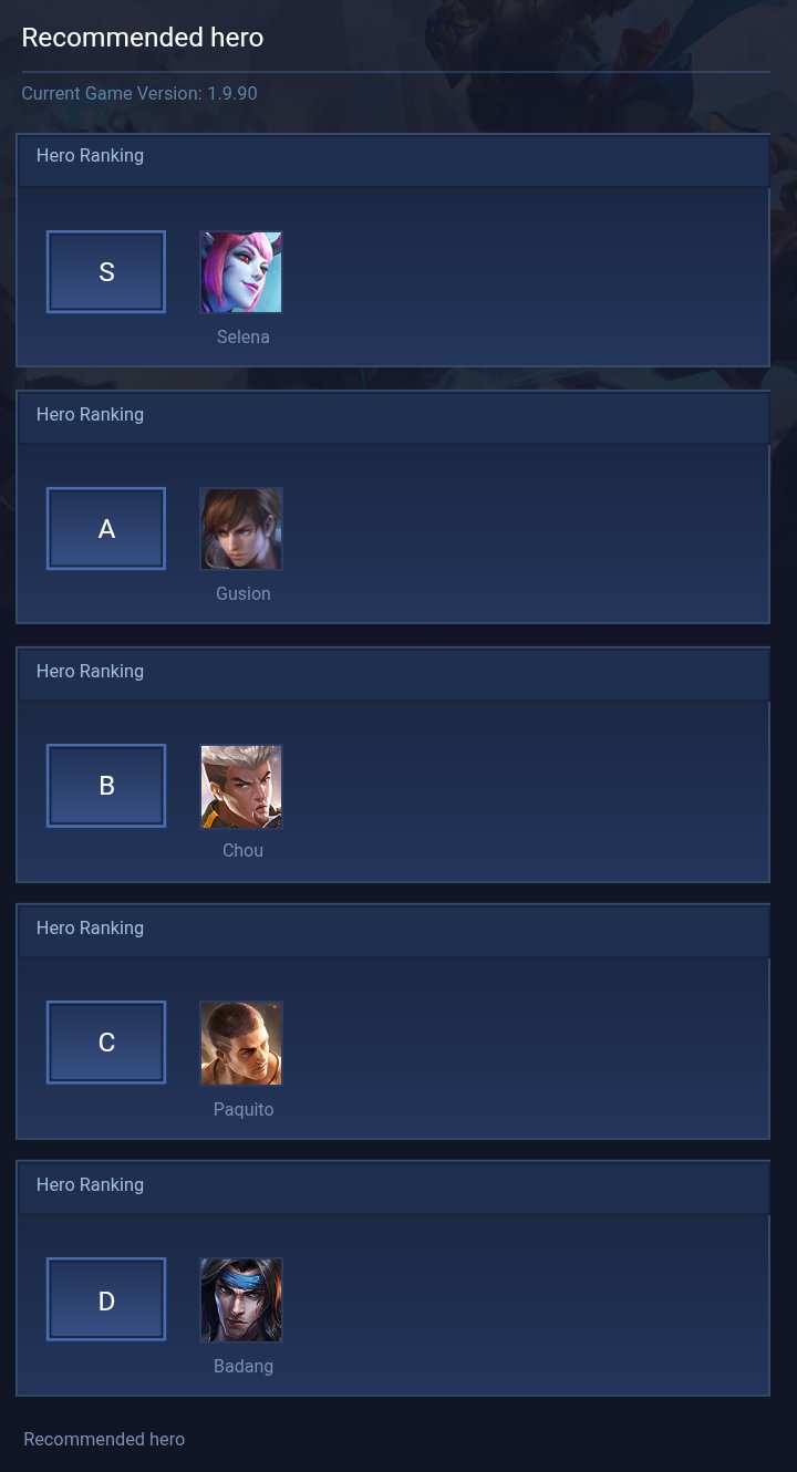 Recommended hero