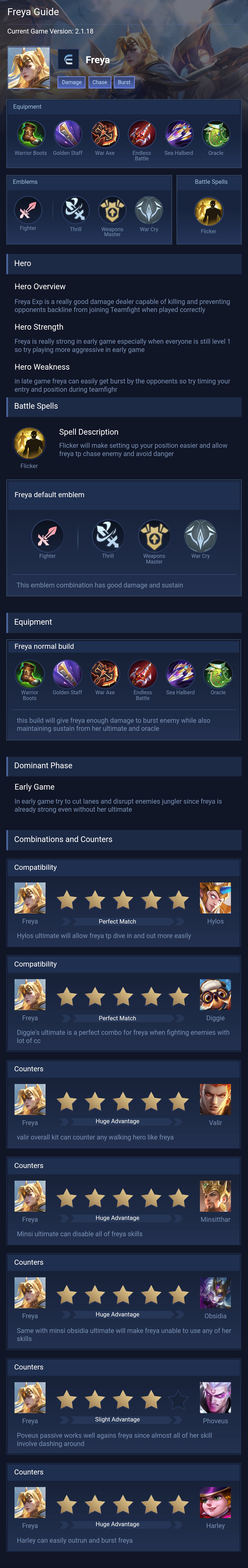 Freya Guide