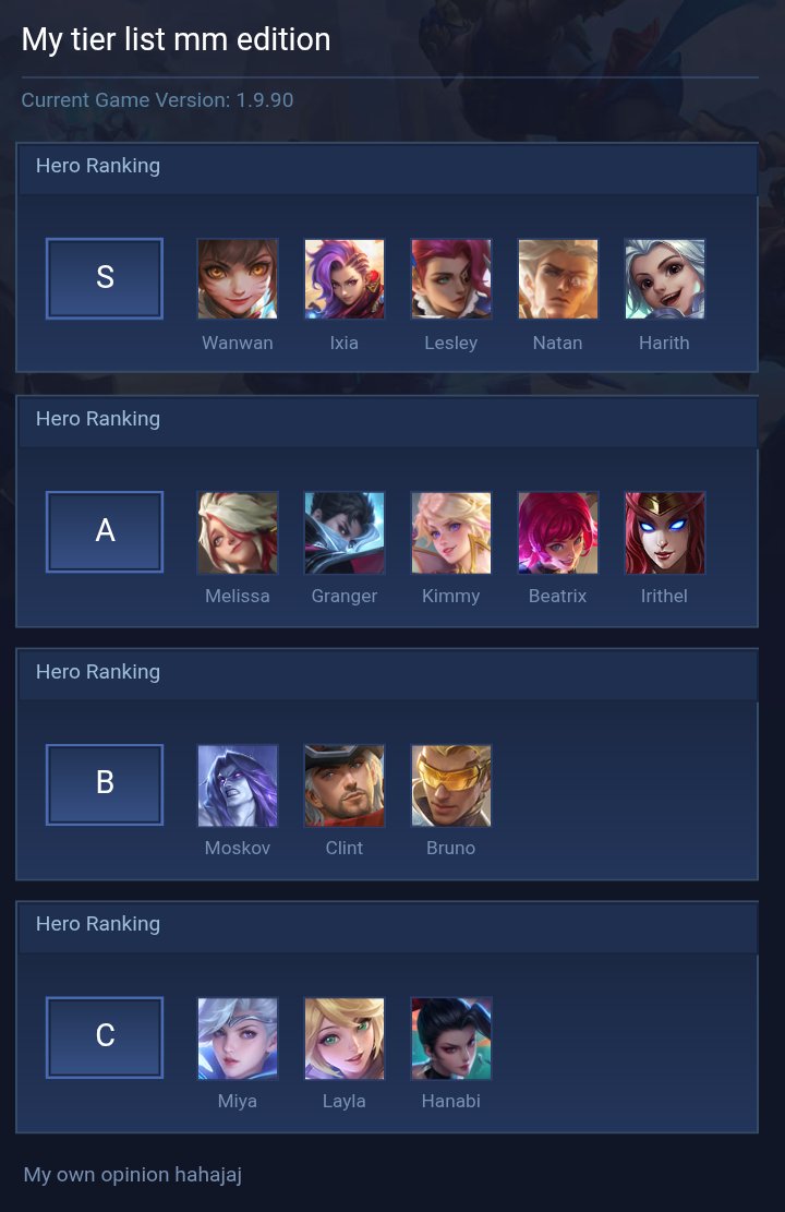 My tier list mm edition