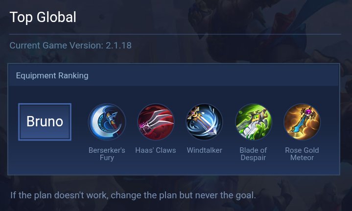 Top Global