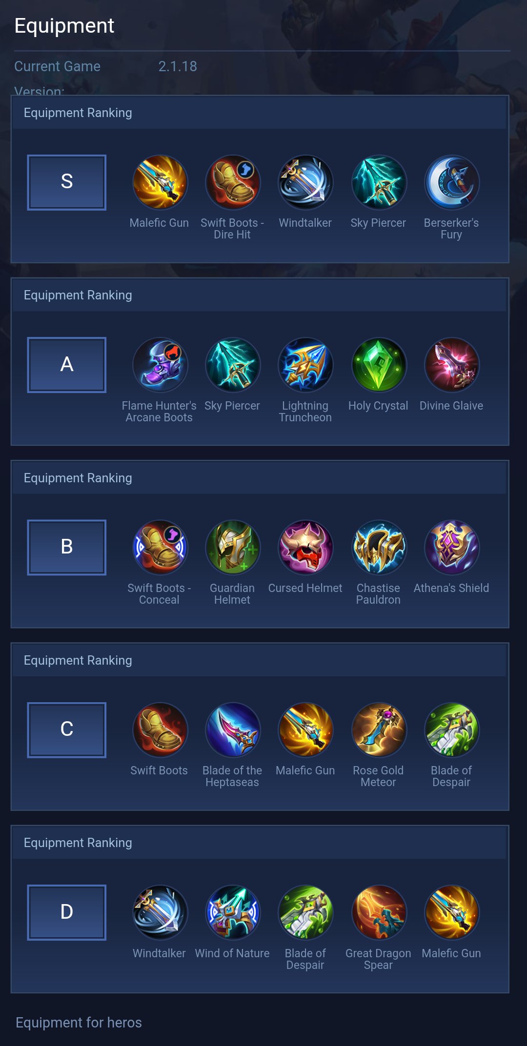 Equipment