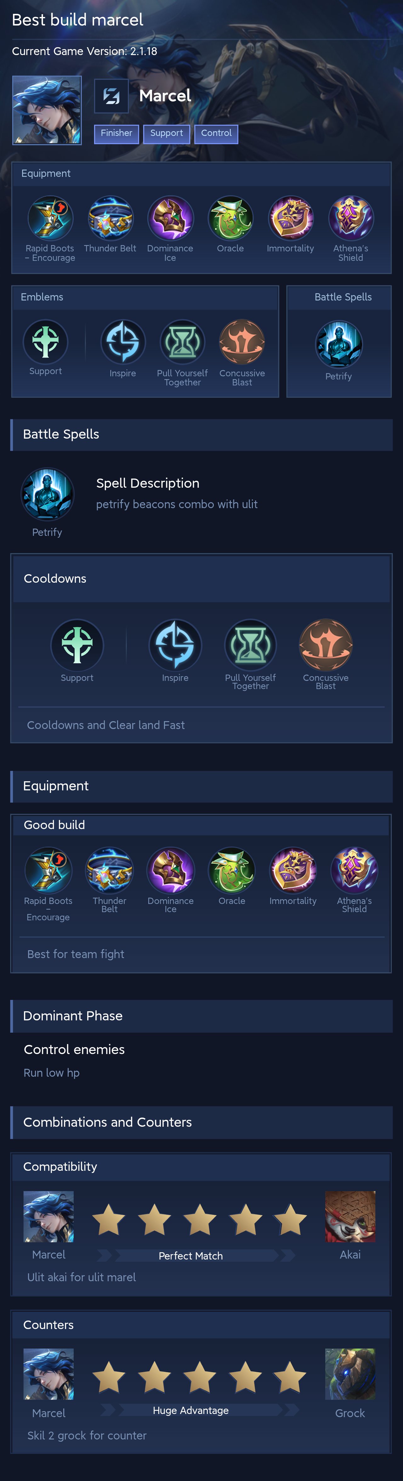 Best build marcel
