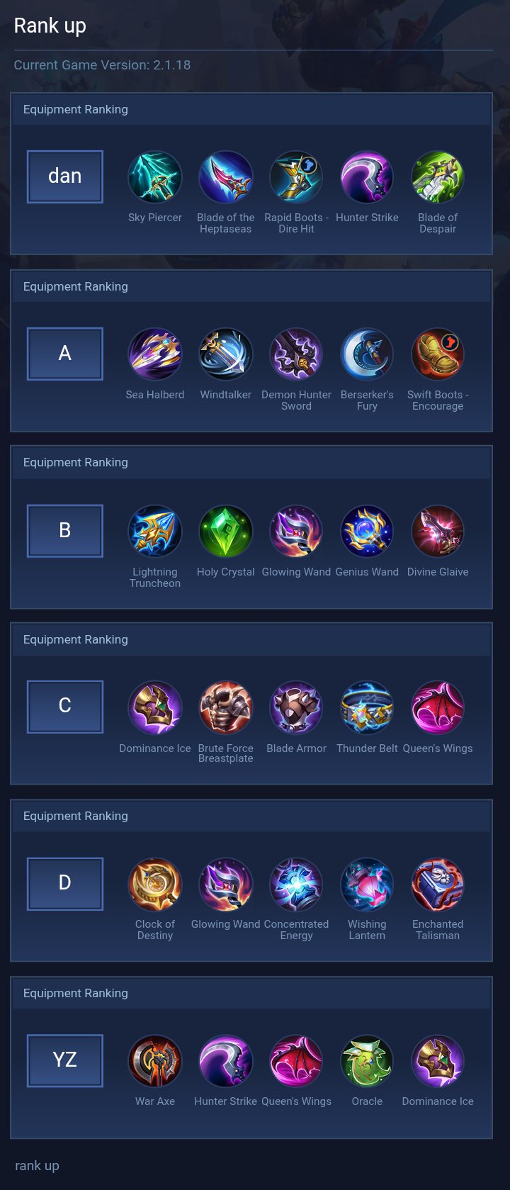 Rank up