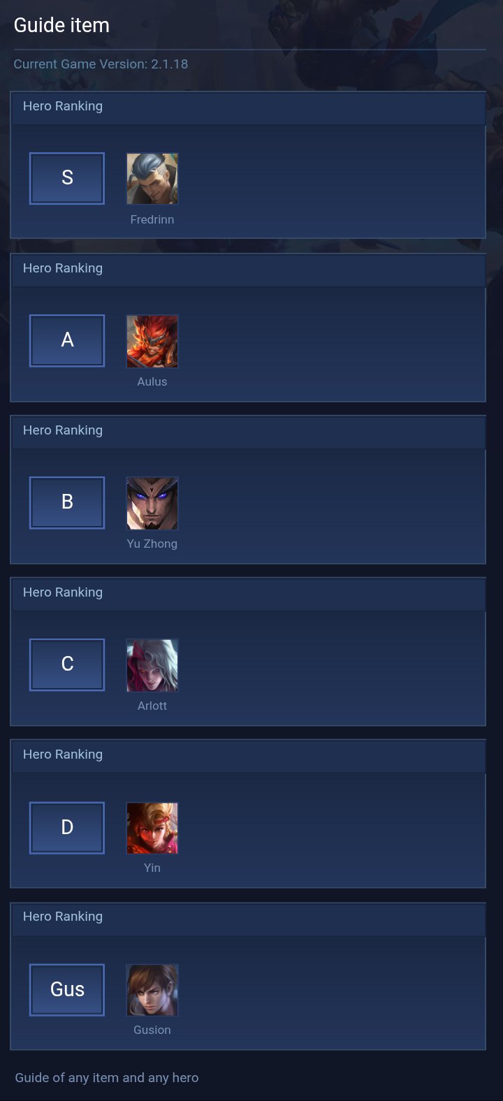 Guide item