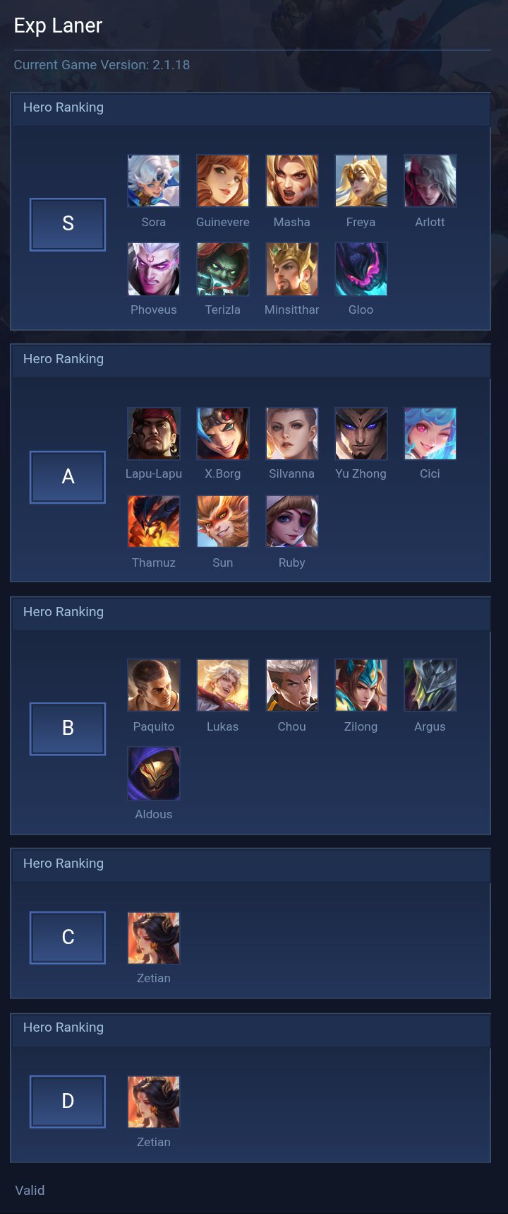 Exp Laner