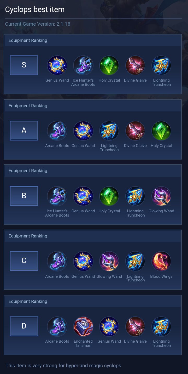 Cyclops best item
