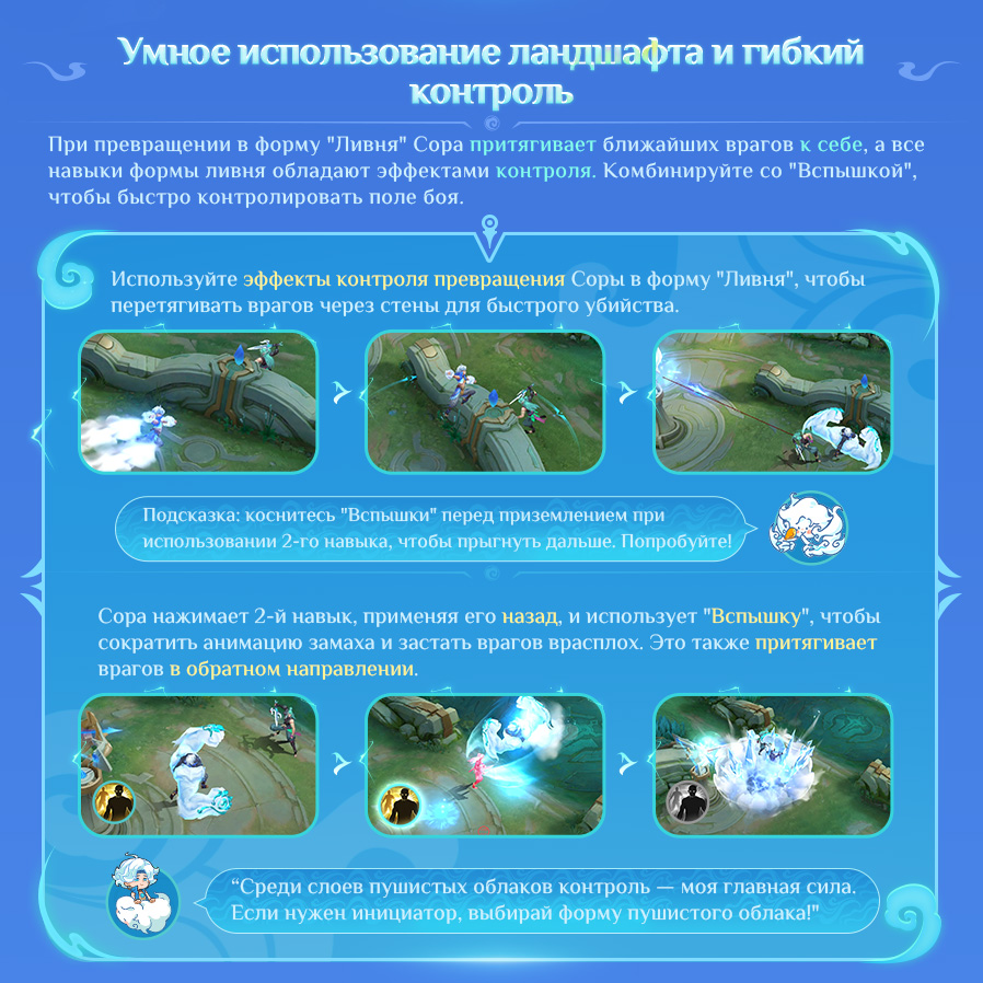 Иллюстрация к статье «ДЛИННОЕ ИЗОБРАЖЕНИЕ РУКОВОДСТВА ПО СОРЕ»