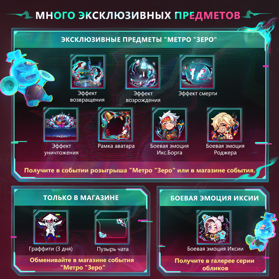 Иллюстрация к статье «Руководство по событию "Метро "Зеро"»