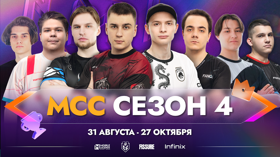 Иллюстрация к статье «4 сезон MLBB Continental Championships (MCC) стартует уже завтра!»
