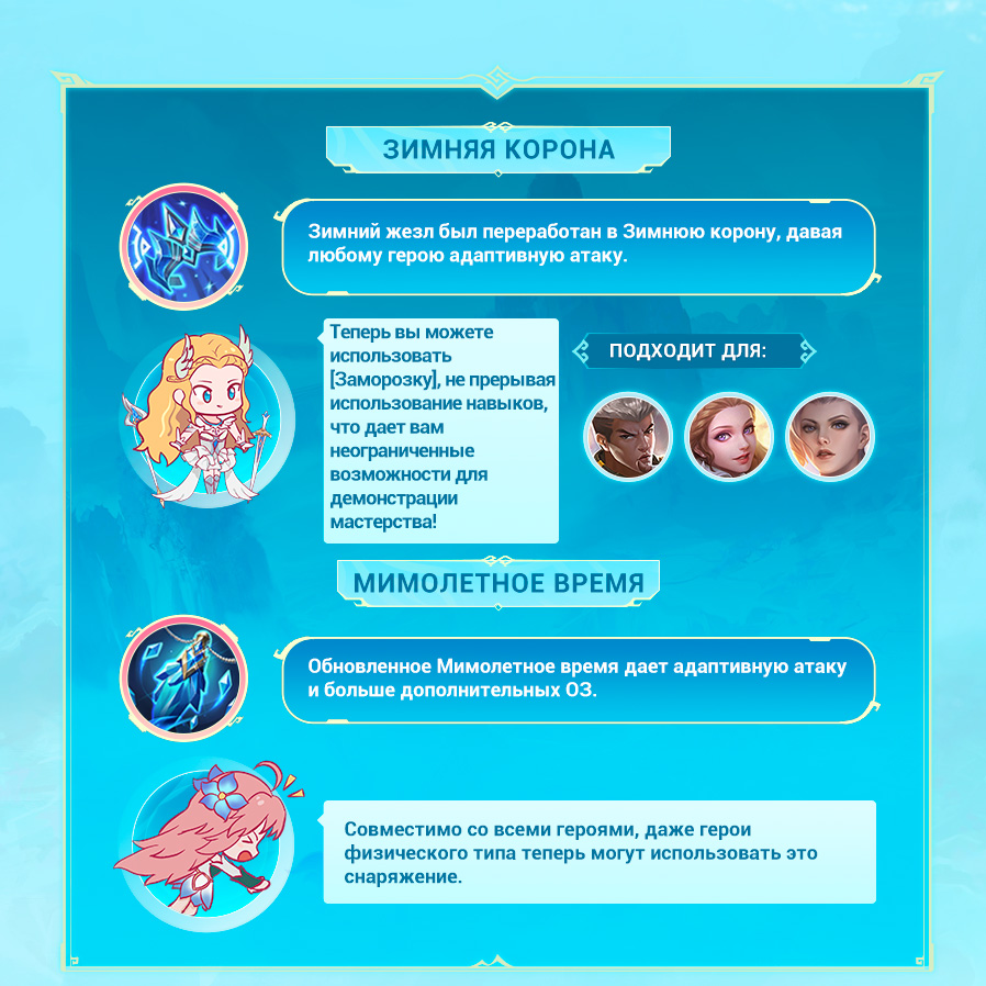 Иллюстрация к статье «ОБЗОР ОБНОВЛЕННОГО СНАРЯЖЕНИЯ "ПРОЕКТА NEXT"»