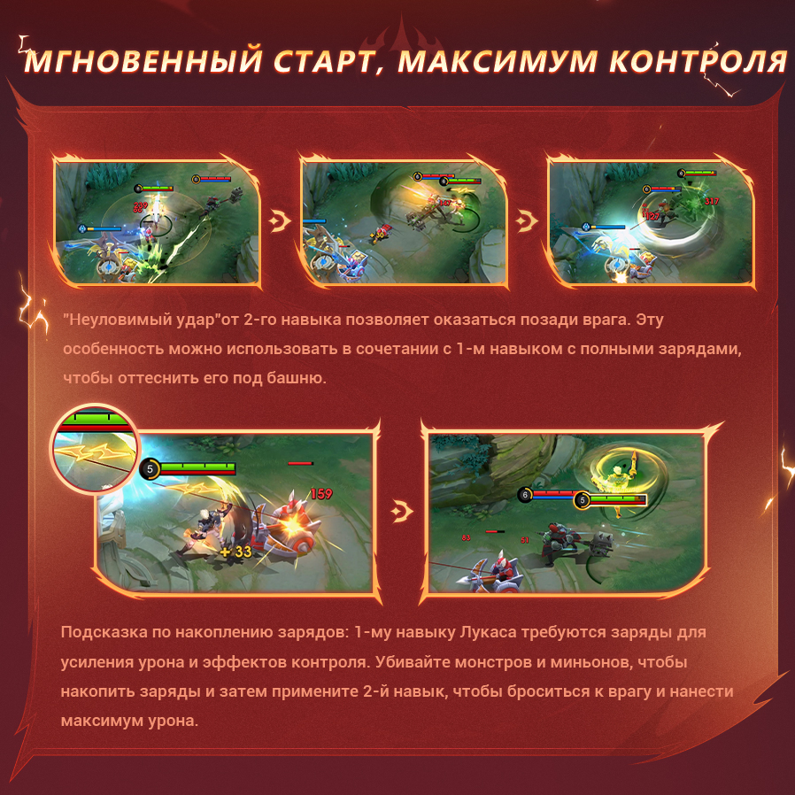 Иллюстрация к статье «Длинное изображение продвинутого руководства по Лукасу»
