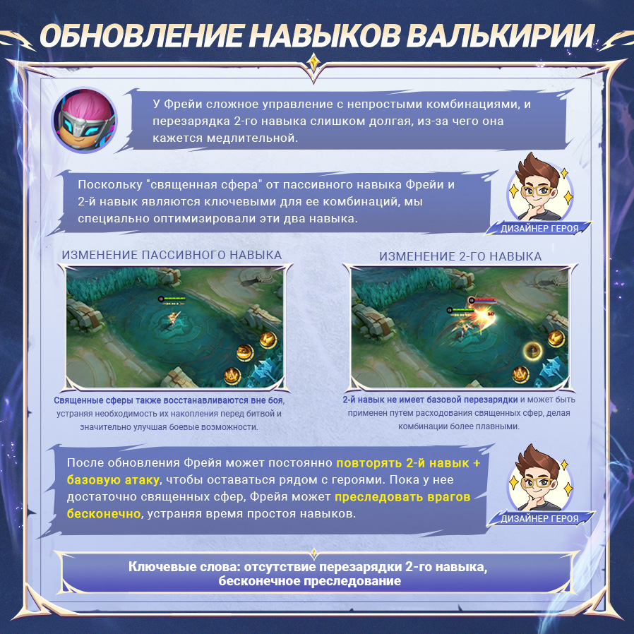 Иллюстрация к статье «ОБНОВЛЕННАЯ ФРЕЙЯ — КОНЦЕПЦИЯ ДИЗАЙНА»