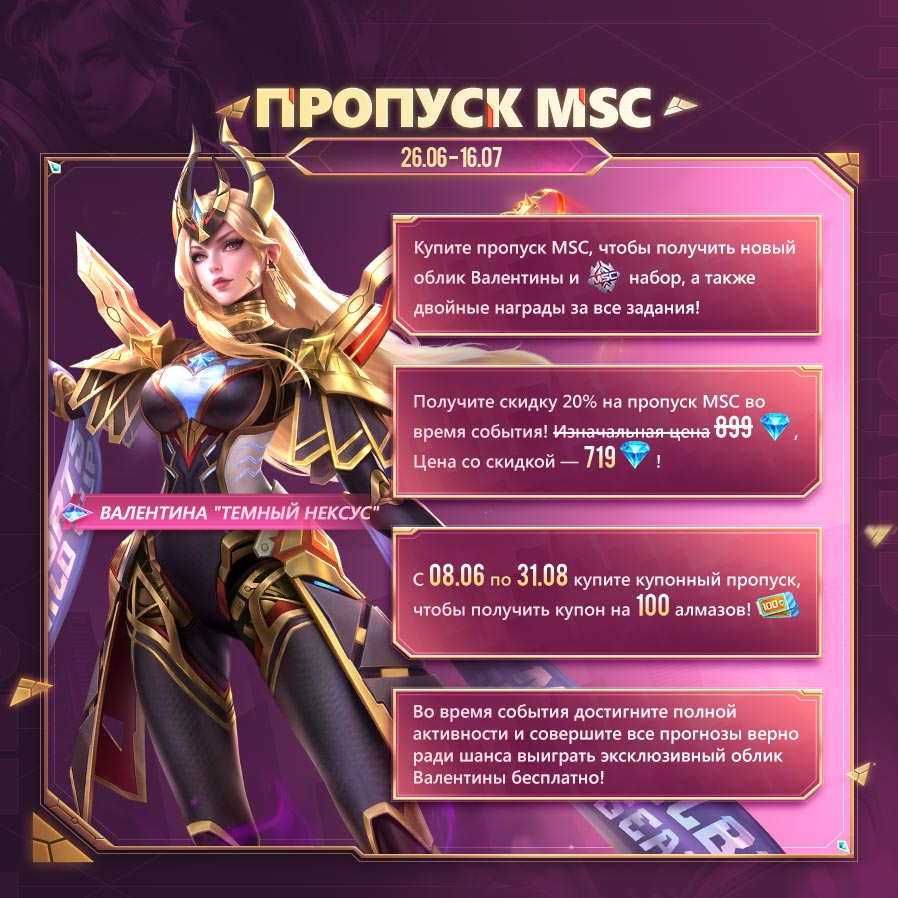 Иллюстрация к статье «РУКОВОДСТВО ПО MSC»