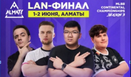 Плей-офф MLBB Continental Championship (MCC) Season 3: Team Spirit лидирует в гонке за возможность побороться за $3 000 000 на MSC 2024