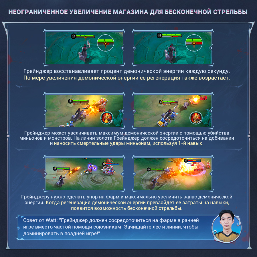 Иллюстрация к статье «СОВЕТЫ ДЛЯ ГРЕЙНДЖЕРА»