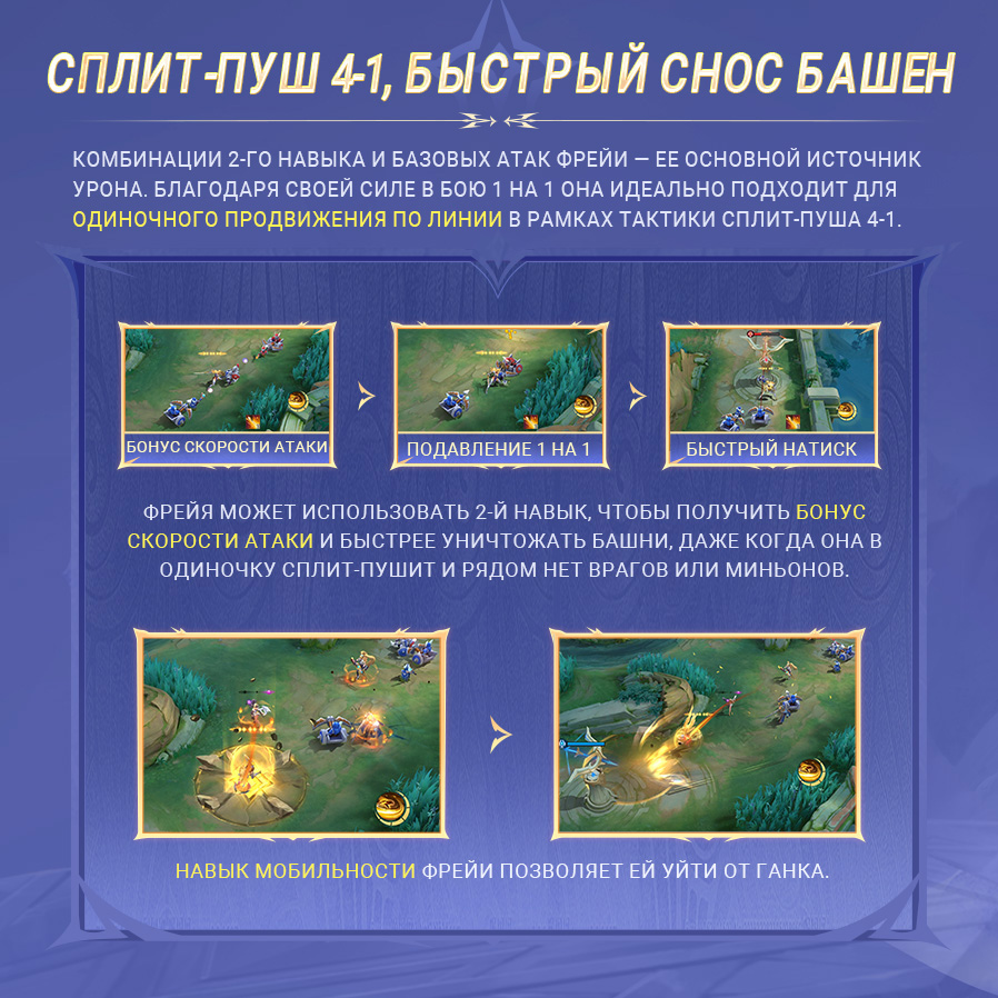 Иллюстрация к статье «ДЛИННОЕ ИЗОБРАЖЕНИЕ РУКОВОДСТВА ПО ФРЕЙЕ»