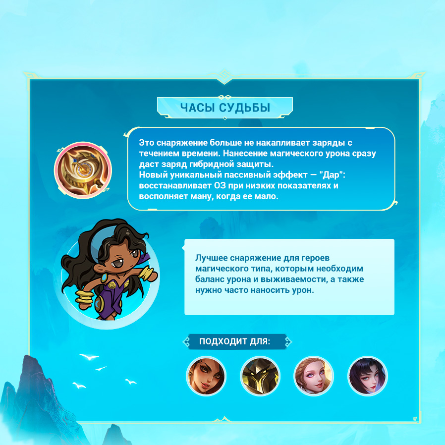 Иллюстрация к статье «ОБЗОР ОБНОВЛЕННОГО СНАРЯЖЕНИЯ "ПРОЕКТА NEXT"»