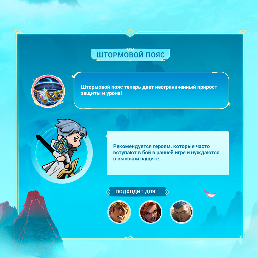 Иллюстрация к статье «ОБЗОР ОБНОВЛЕННОГО СНАРЯЖЕНИЯ "ПРОЕКТА NEXT"»
