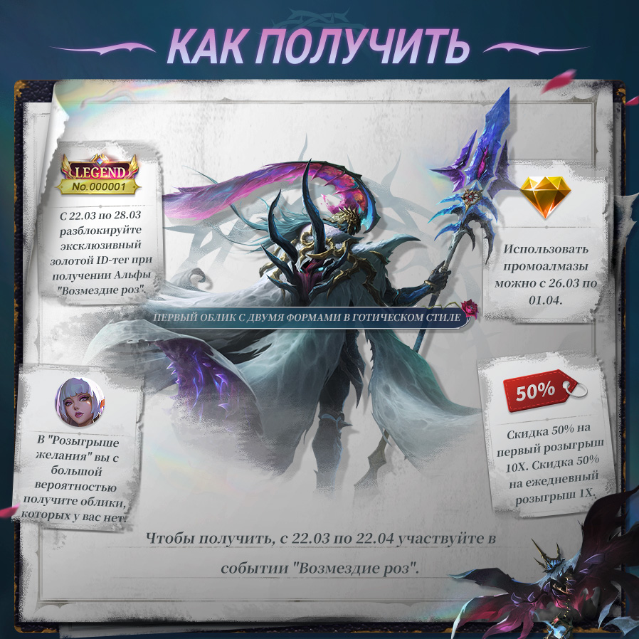 Иллюстрация к статье «О СОЗДАНИИ ОБЛИКА И КАК ЕГО ПОЛУЧИТЬ»