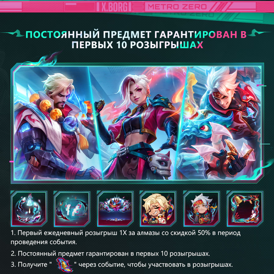 Иллюстрация к статье «Руководство по событию "Метро "Зеро"»