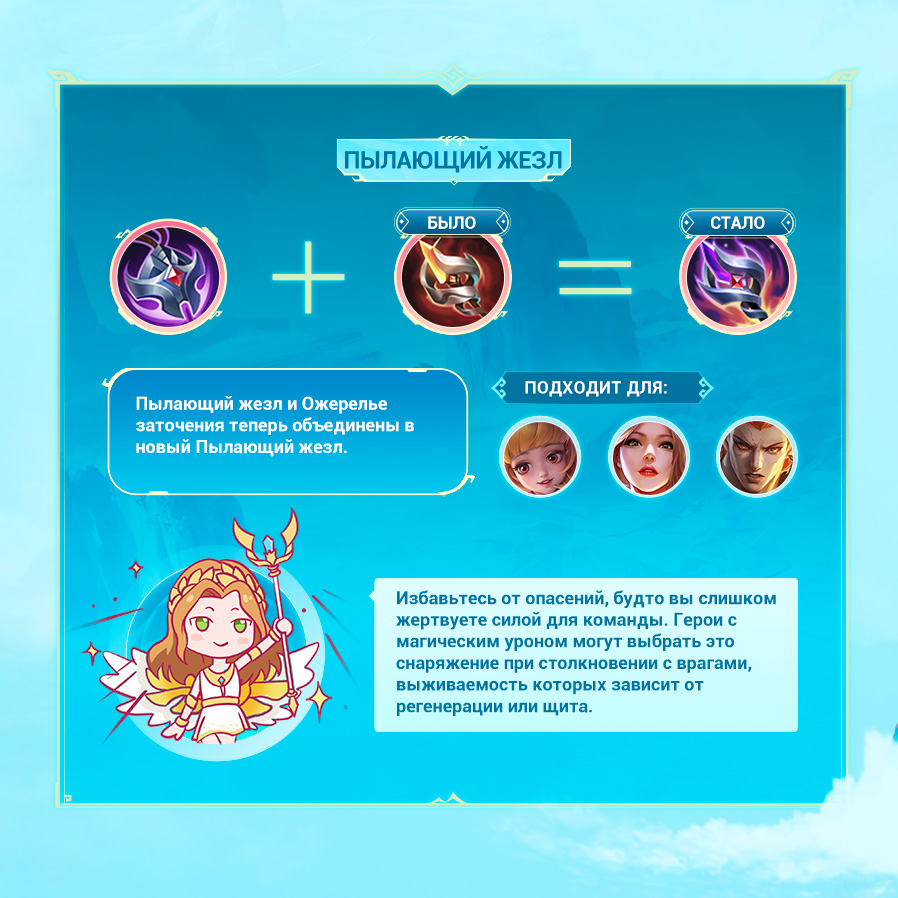 Иллюстрация к статье «ОБЗОР ОБНОВЛЕННОГО СНАРЯЖЕНИЯ "ПРОЕКТА NEXT"»