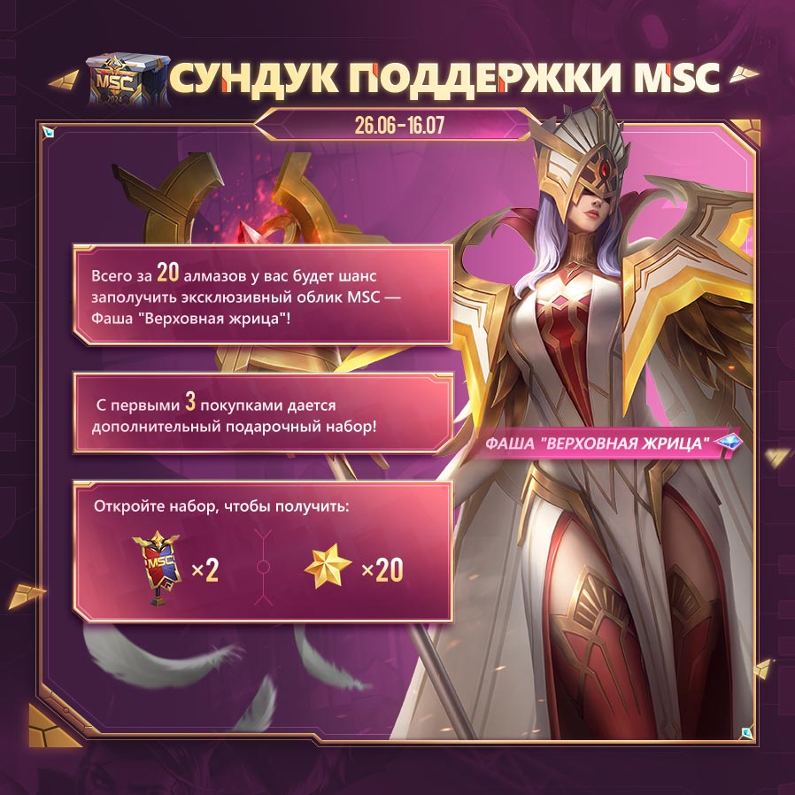 Иллюстрация к статье «РУКОВОДСТВО ПО MSC»