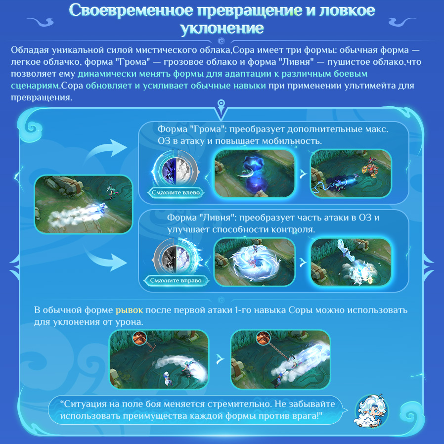 Иллюстрация к статье «ДЛИННОЕ ИЗОБРАЖЕНИЕ РУКОВОДСТВА ПО СОРЕ»