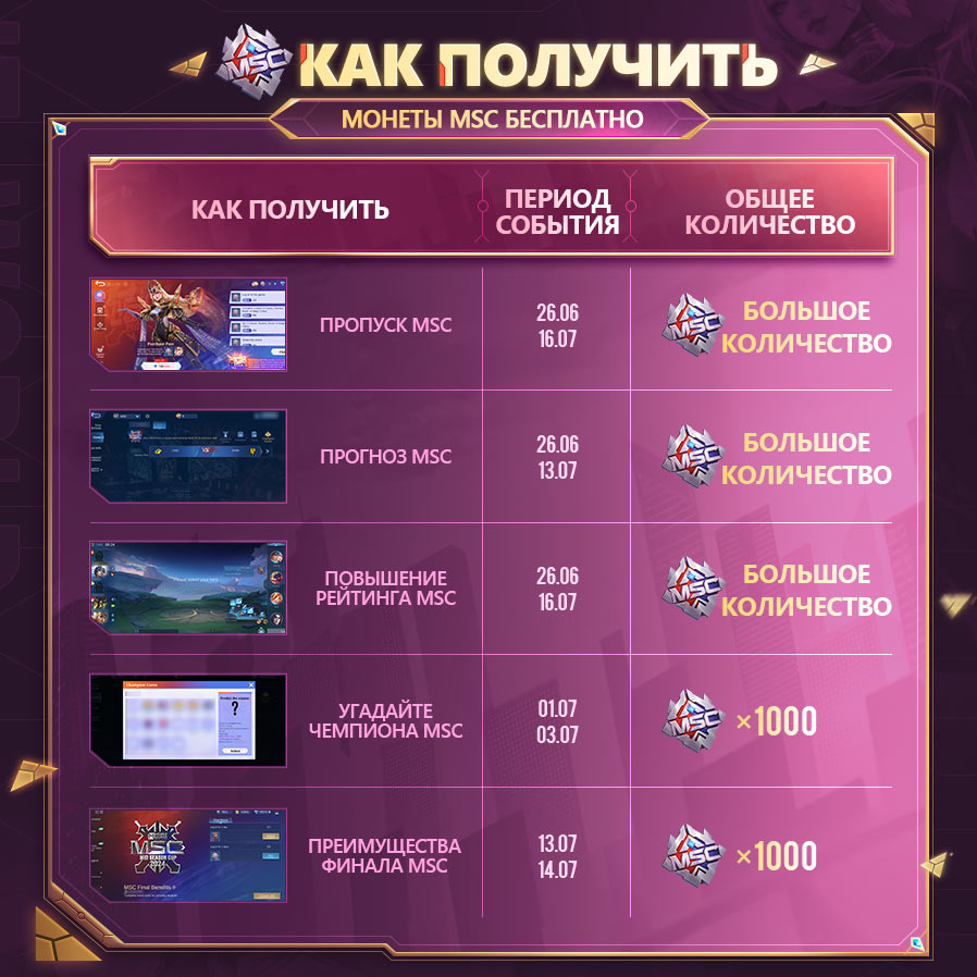 Иллюстрация к статье «РУКОВОДСТВО ПО MSC»