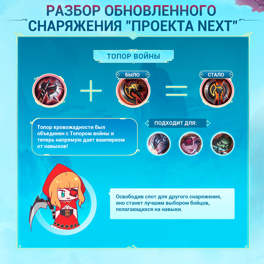 Иллюстрация к статье «ОБЗОР ОБНОВЛЕННОГО СНАРЯЖЕНИЯ "ПРОЕКТА NEXT"»