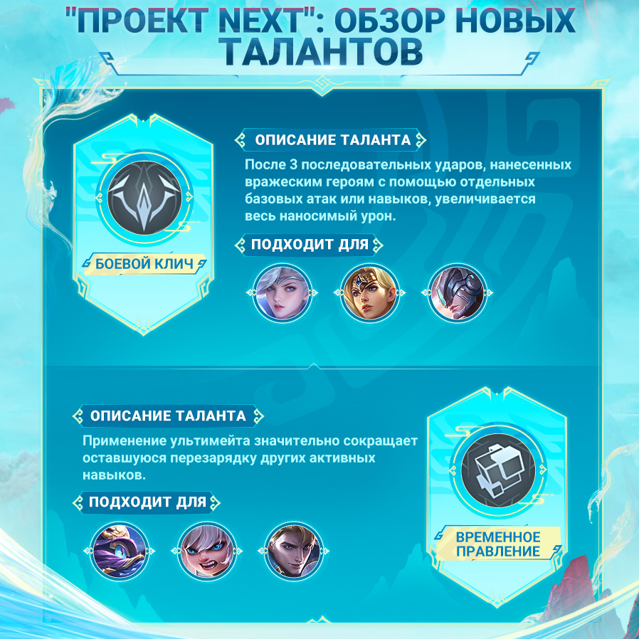 Иллюстрация к статье «"ПРОЕКТ NEXT": ОБЗОР НОВОГО СНАРЯЖЕНИЯ И ТАЛАНТОВ»